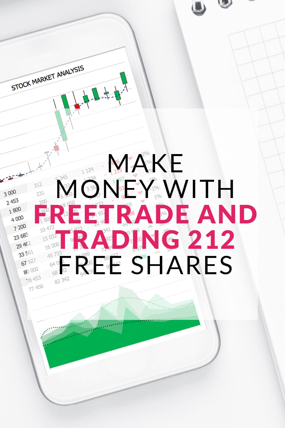 Freetrade and Trading 212 Free Shares